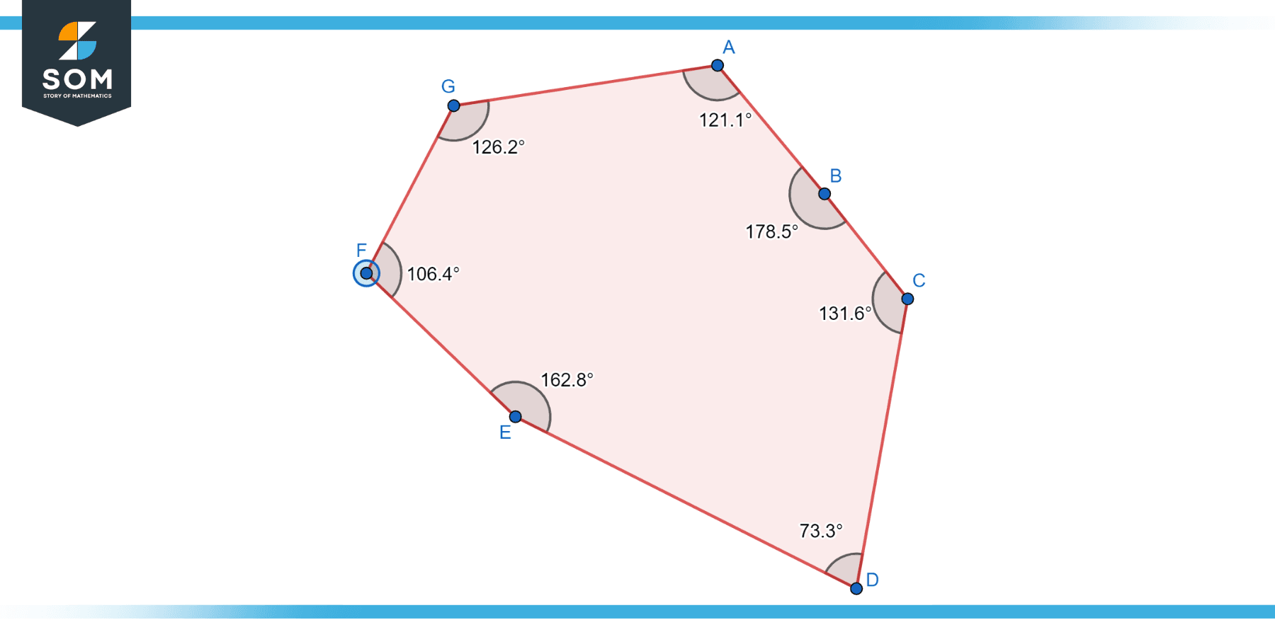 Octagone A H