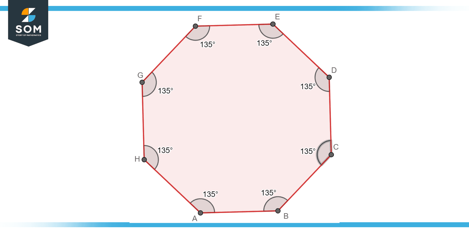 Octagone A H Regular