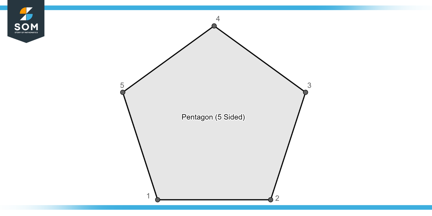 Pentagon A E Generic