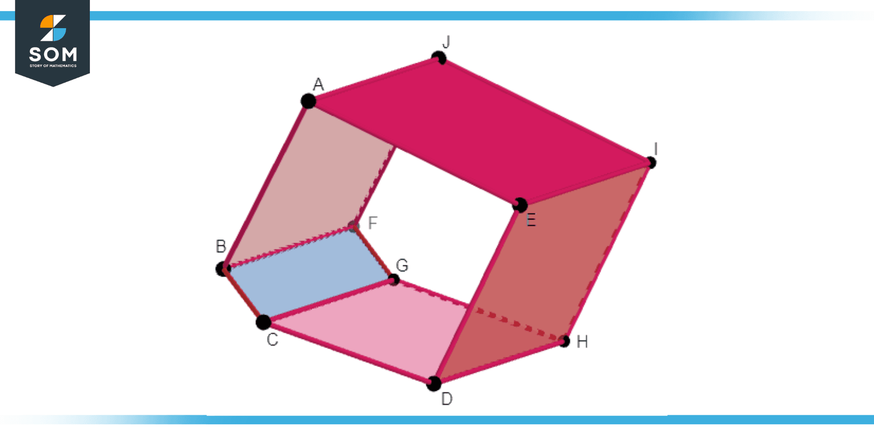 Prntagonal prism ABCDEFGHIJ Irregular