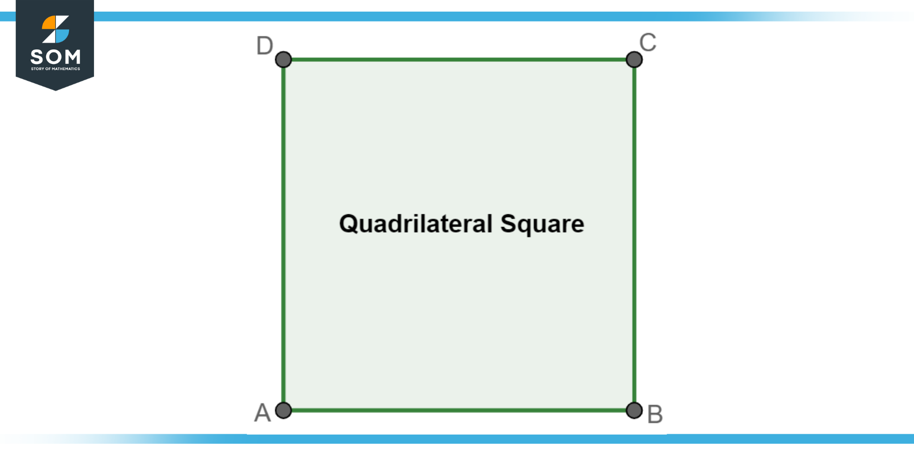 Quadrilateral Square ABCD Generic