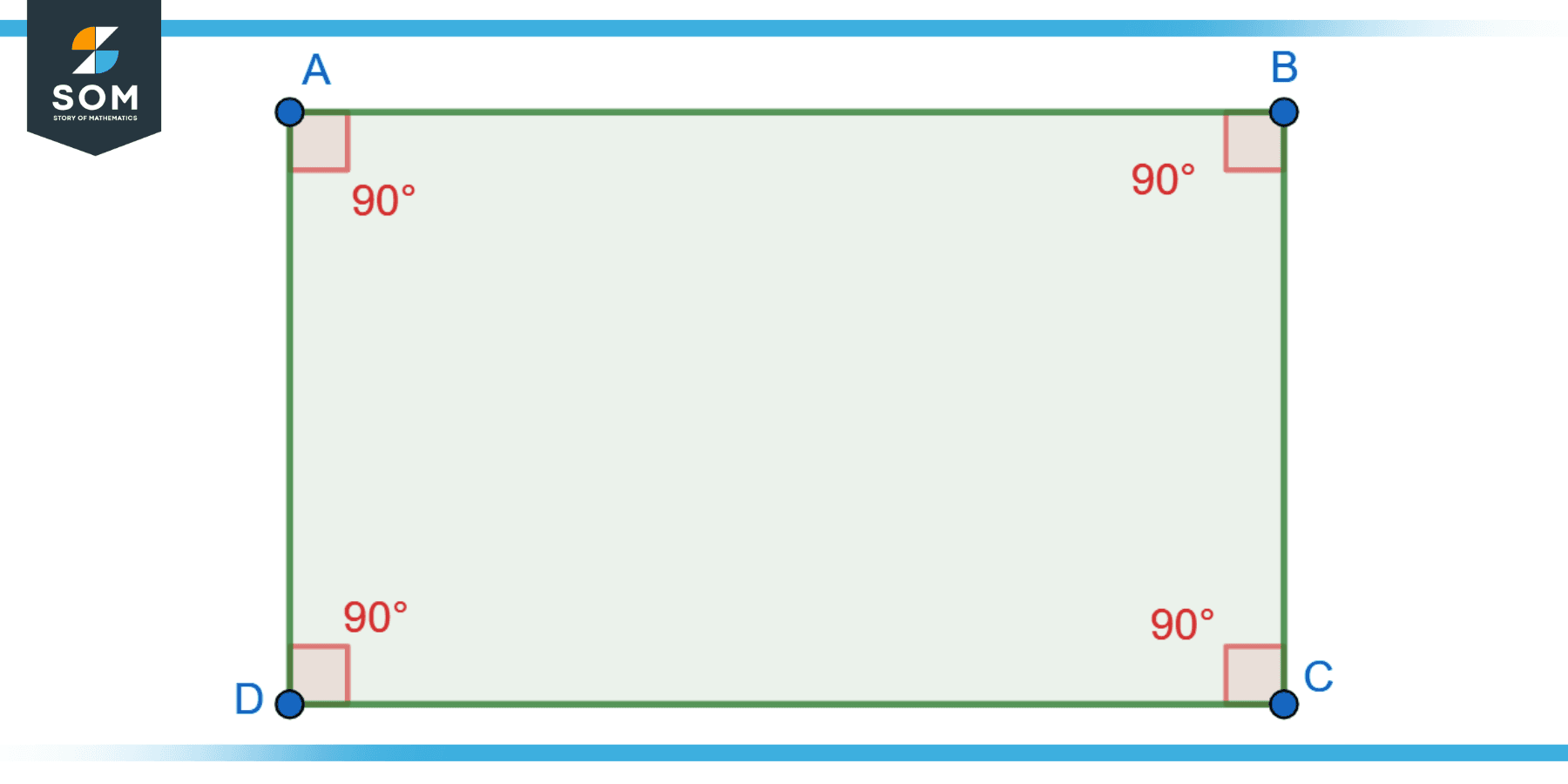 Quadrilateral Square ABCD Rectangle