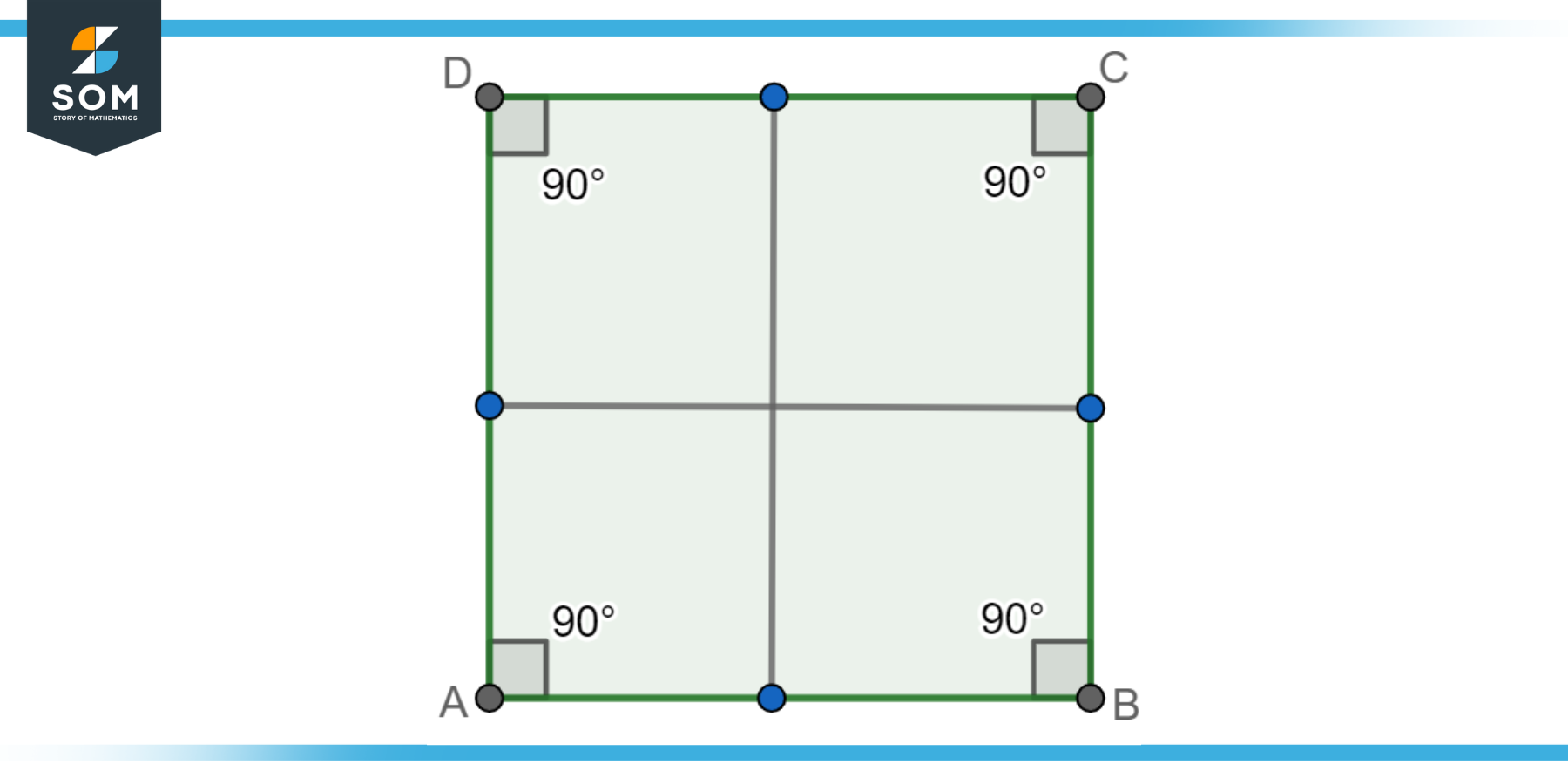 Quadrilateral Square ABCD Regular Polygon