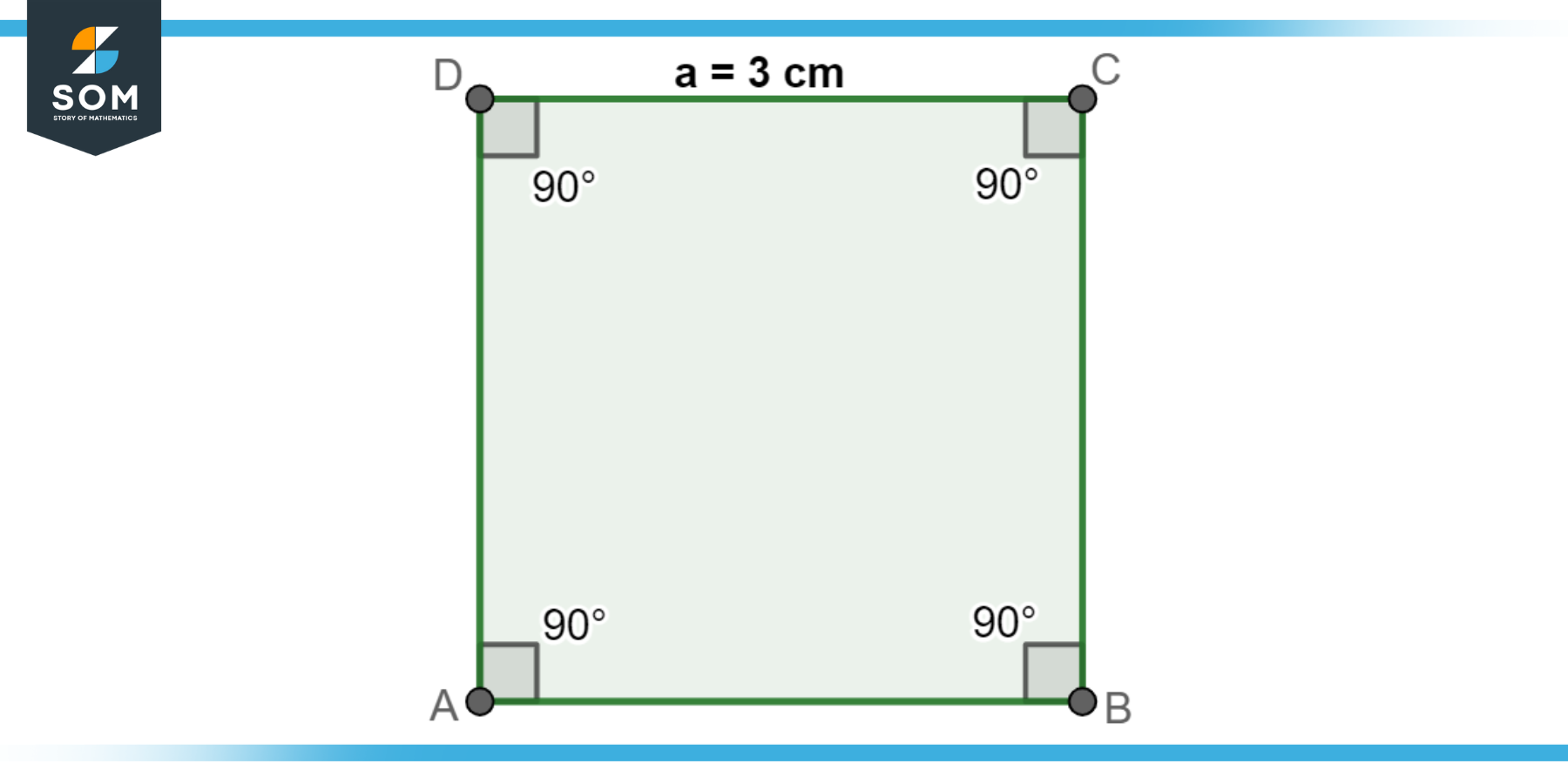 Quadrilateral Square ABCD each side 3cm