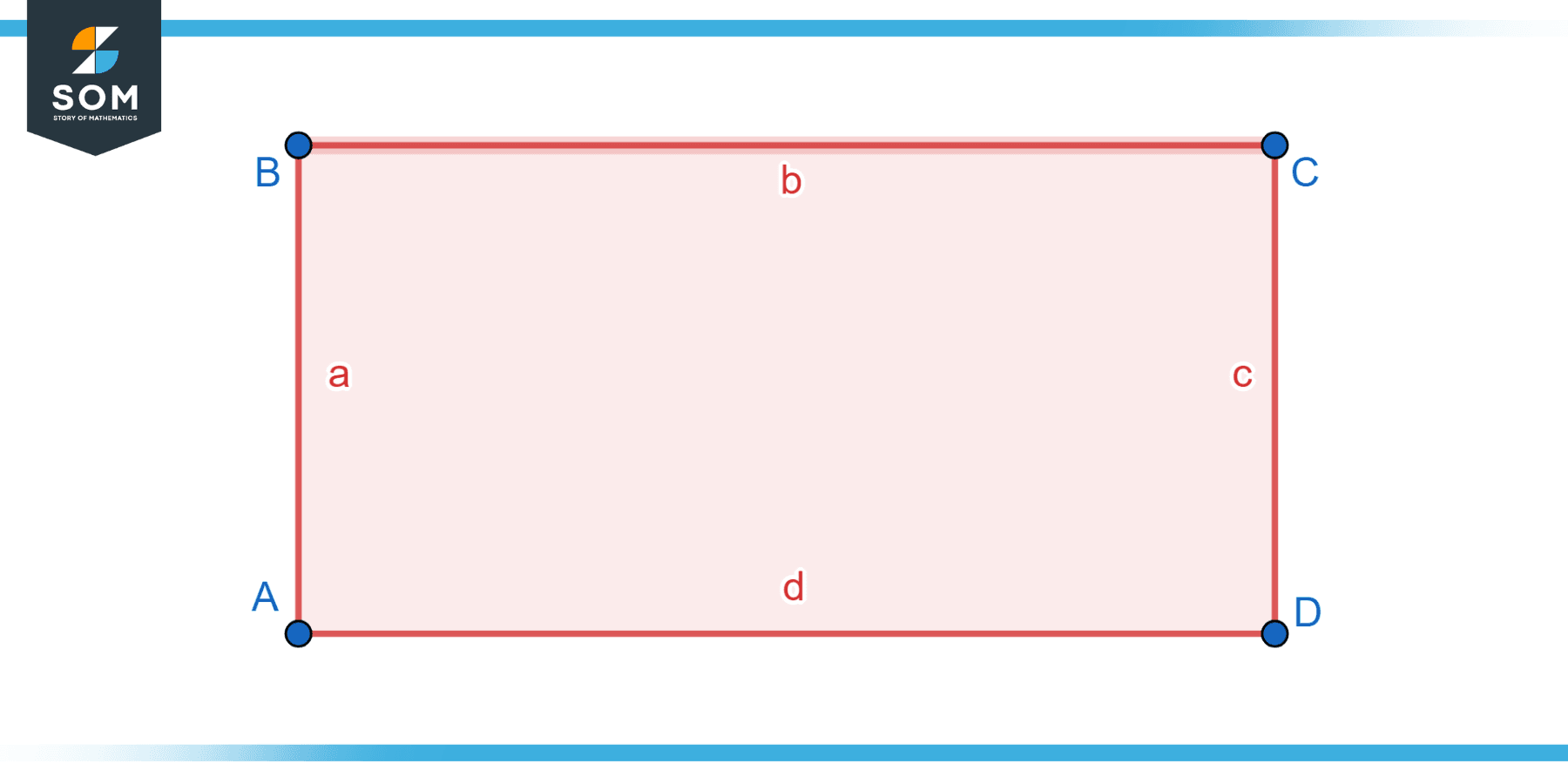 Rectangle ABCD Generic