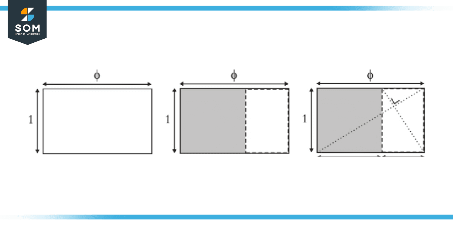 Rectangle ABCD Propotional