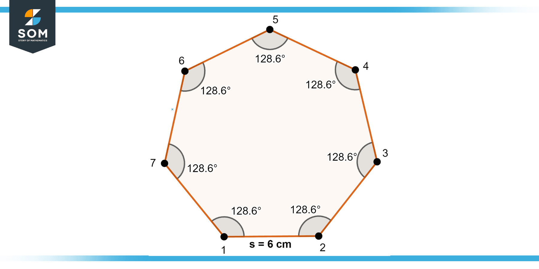 Regular Heptagon each side 6 cm