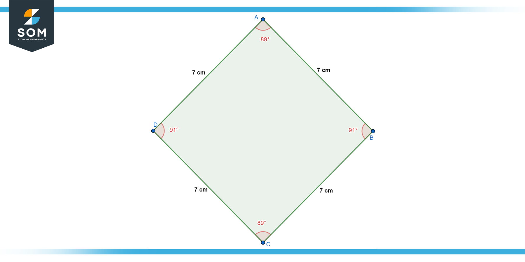 Rhombus ABCD each side 7cm