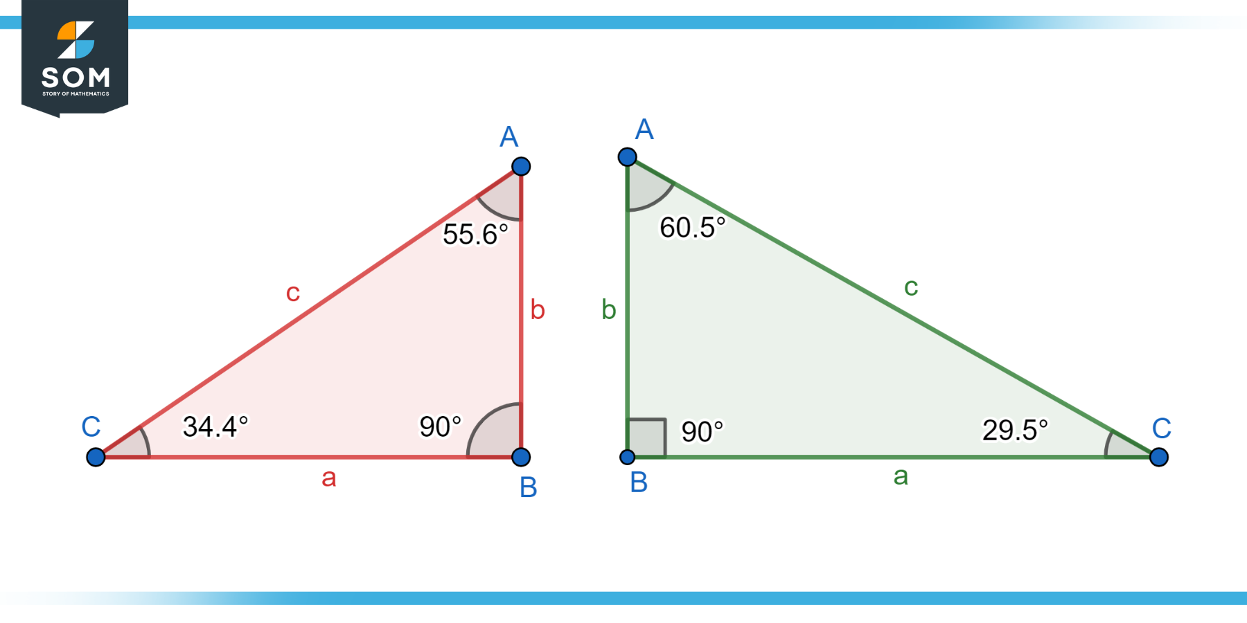 Right Triangle ABC Generic