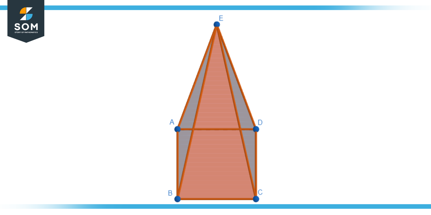 Square Pyramid ABCDE Generic
