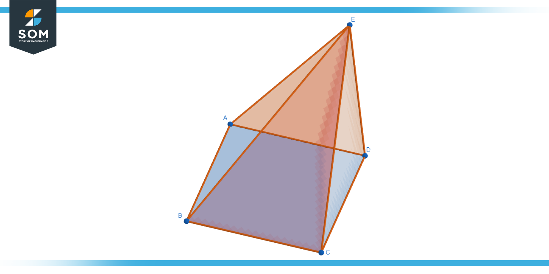 Square Pyramid ABCDE Oblique