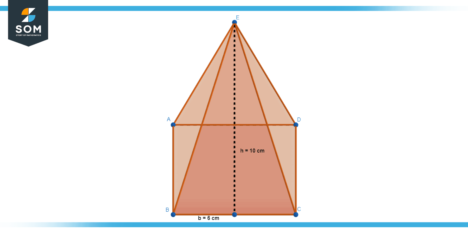 Square Pyramid ABCDE base 6cm height 10cm