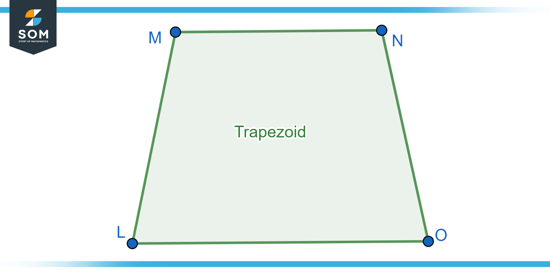 Trapizoid LMNO Generic