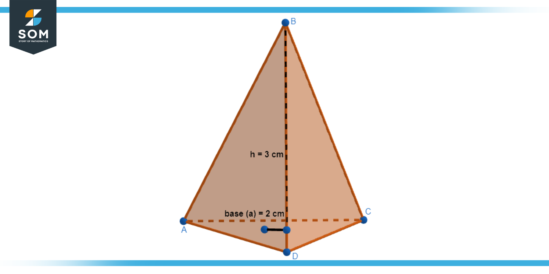 Trianguar Pyramid ABC Base 2cm Height 3cm