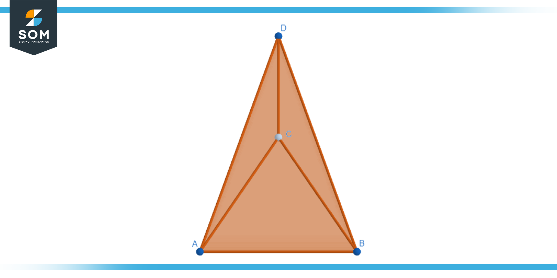 Triangular Pyramid ABC Generic