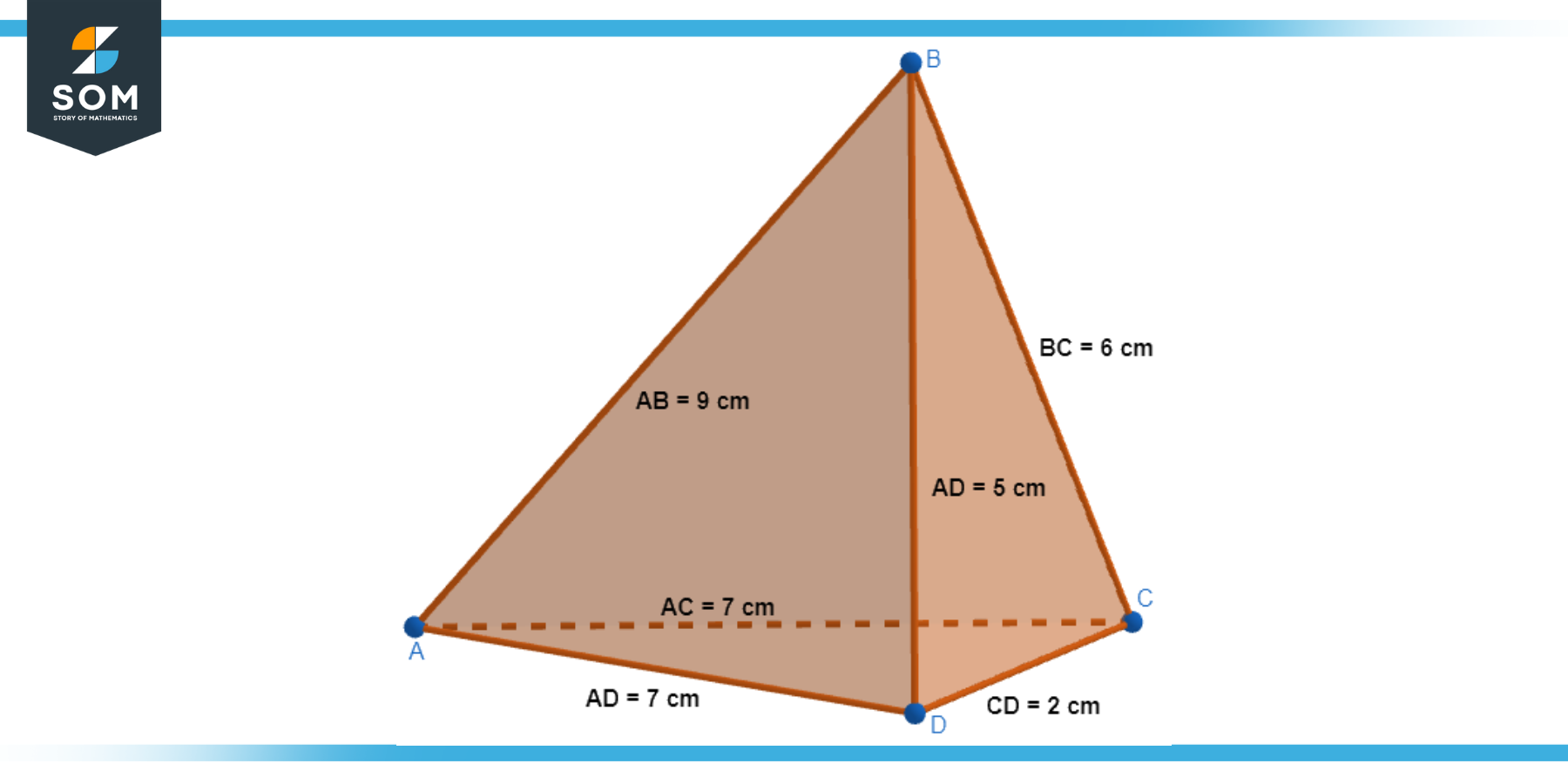 Triangular Pyramid ABC Irrgular