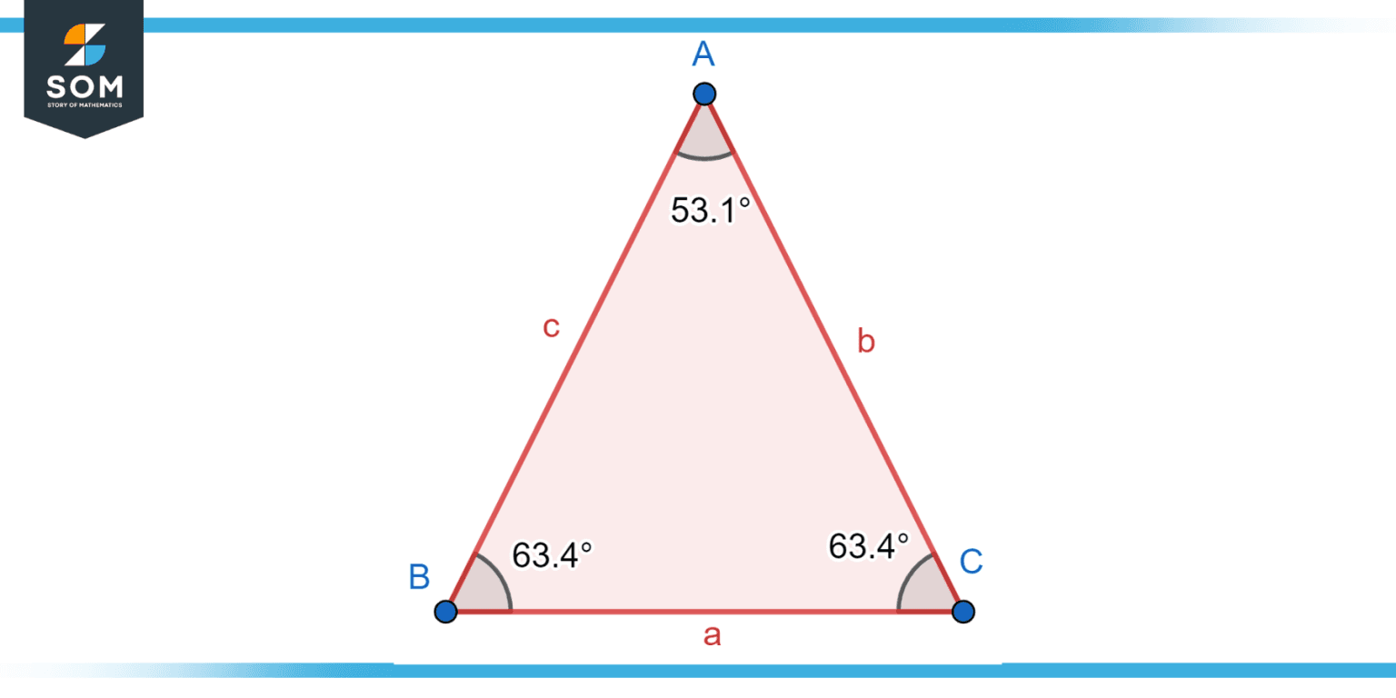 Isosceles Triangle Definition, Properties, and Examples