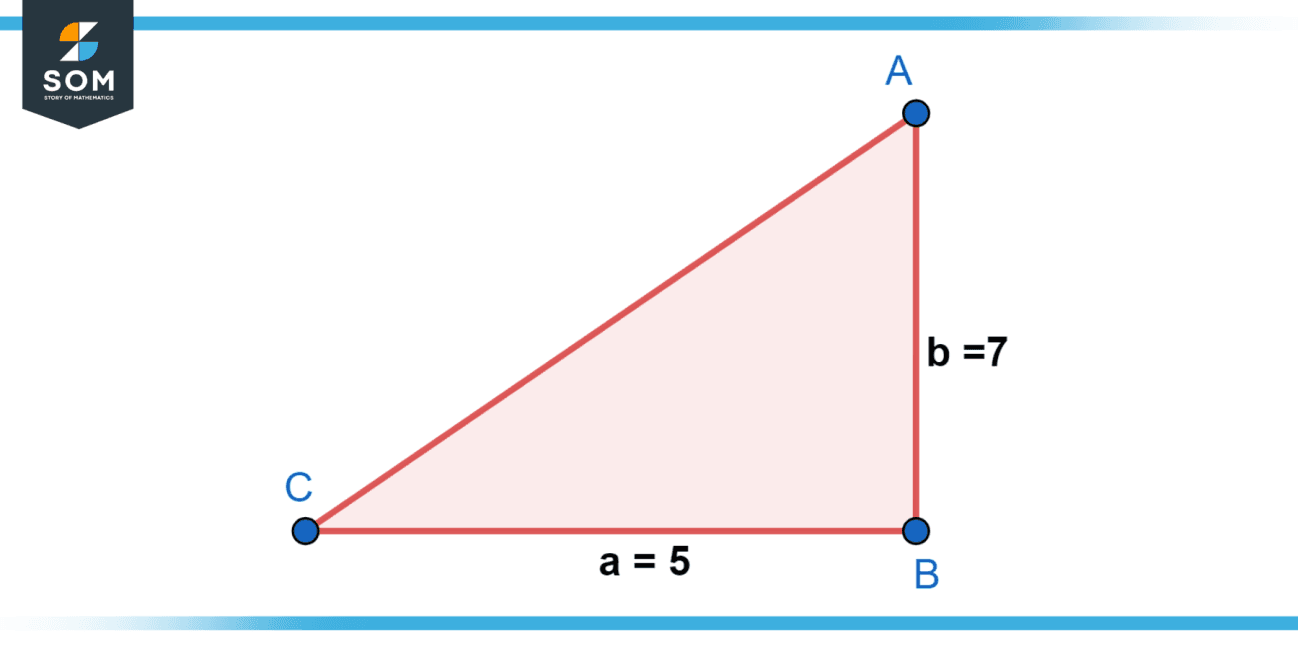 The Right Triangle - Fundamental Concepts With Examples