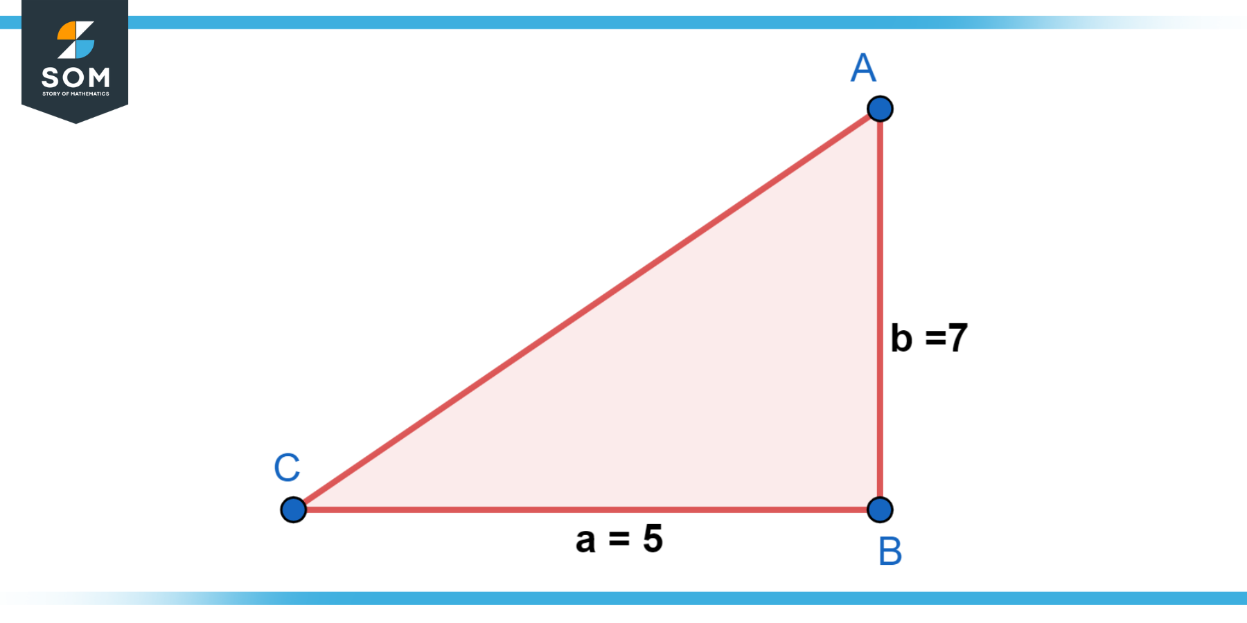 right trianglr ABC base 5 height 7
