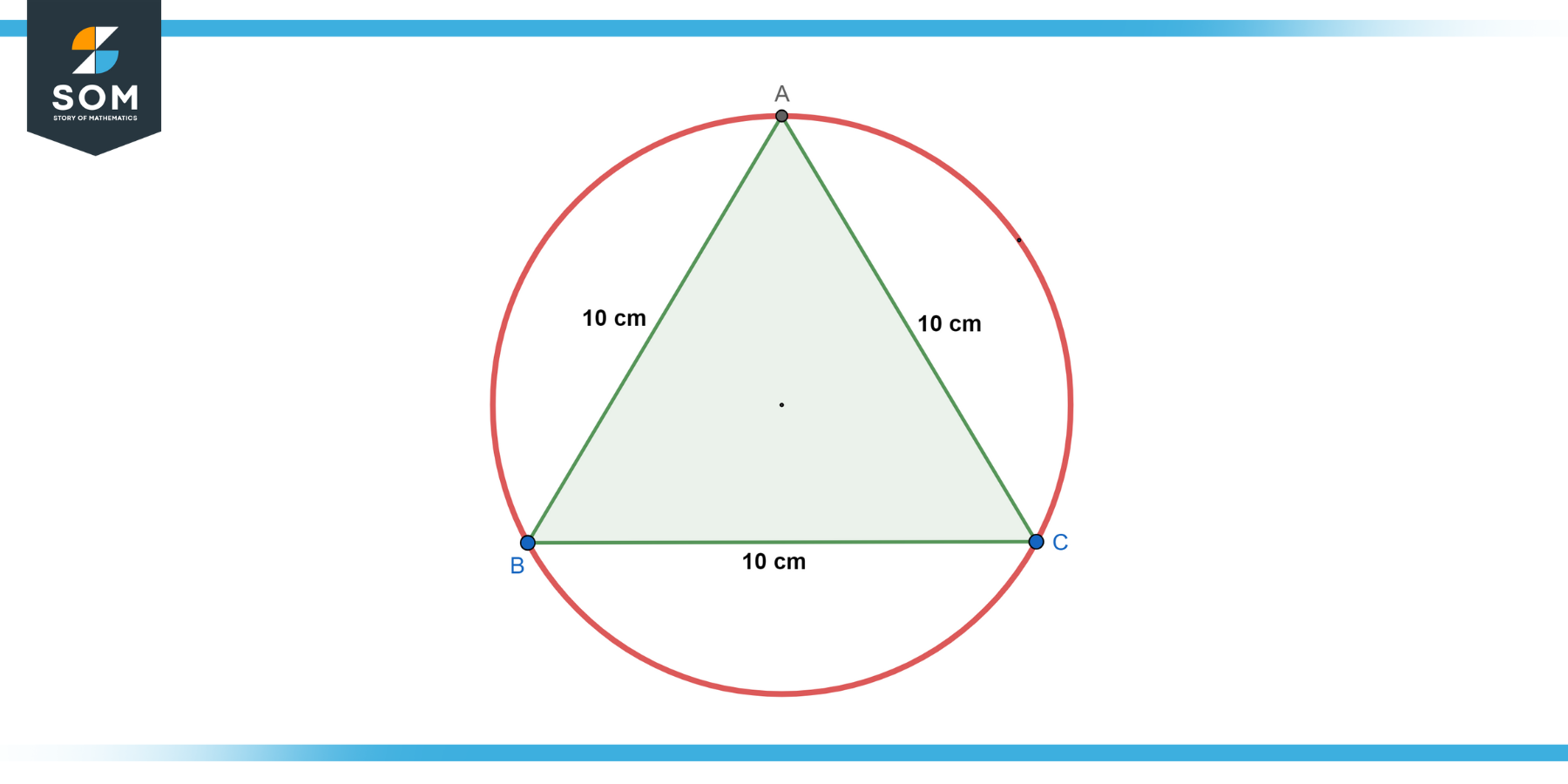 Equiletral triangle ABC with each side equals 10cm inside a circle