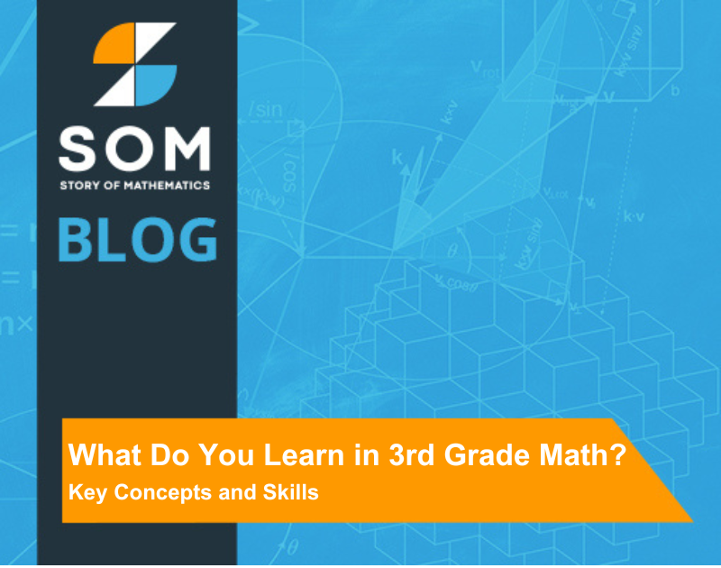 Feature Image What Do You Learn in 3rd Grade Math Key Concepts and Skills