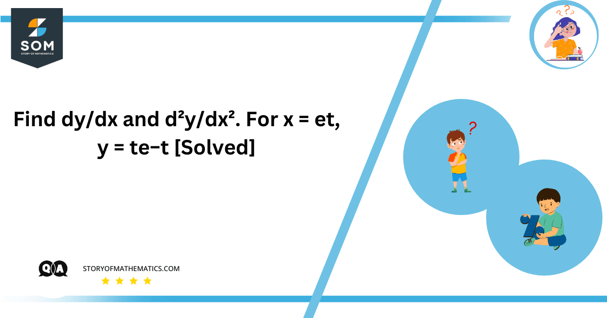 Find dydx and d²ydx². For x = et, y = te−t [Solved]
